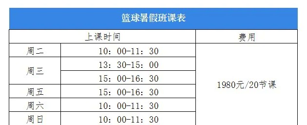 专业篮球教练如何指导球员心理_2